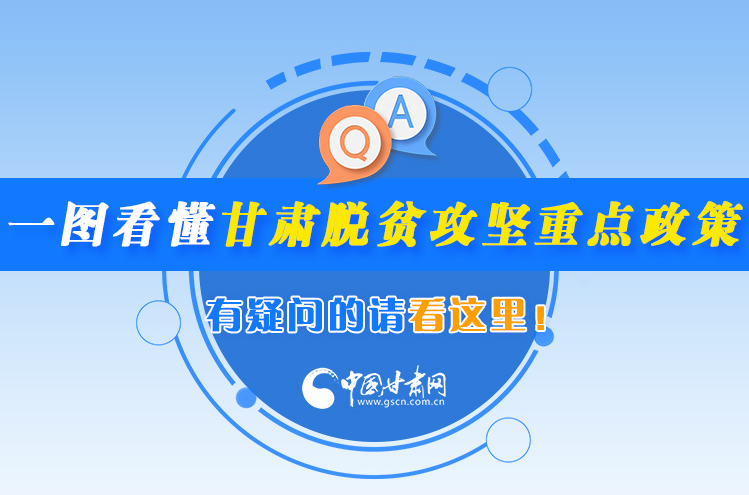 一圖看懂甘肅脫貧攻堅(jiān)重點(diǎn)政策，有疑問(wèn)的請(qǐng)看這里！
