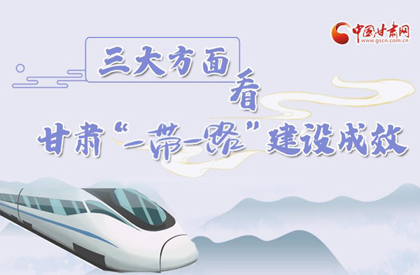 圖解|三大方面看甘肅“一帶一路”建設成效