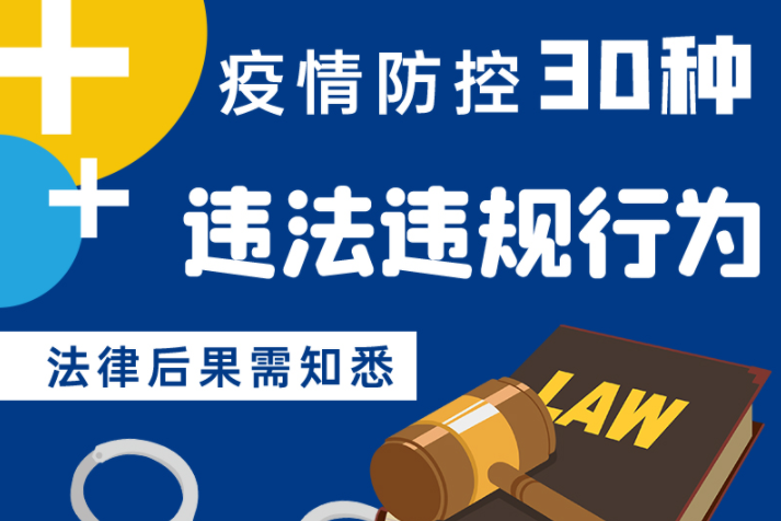 圖解|警惕！這30種疫情防控違法違規(guī)行為及法律后果了解一下