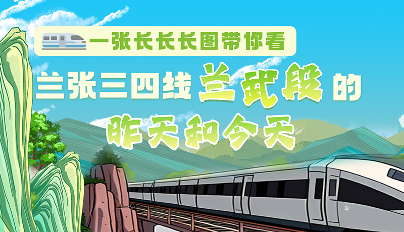 沿著絲路遇見(jiàn)你·最美鐵路人|一張長(zhǎng)長(zhǎng)長(zhǎng)圖，帶你看蘭張三四線蘭武段的昨天和今天